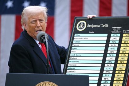 Exportadores brasileiros buscam novos mercados após tarifaço de Trump zerar vendas nos EUA