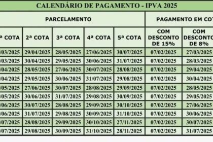 Carros zero-quilômetro e seminovos em feirão com taxa zero e IPVA 2027 grátis nas concessionárias Allma Milazzo