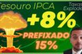 Gráfico de rendimento do Tesouro Direto mostrando taxas próximas a 15,3% ao ano em títulos prefixados longos