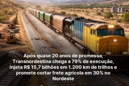 Mapa do Nordeste com linha férrea conectando Salvador, Aracaju, Maceió, Recife, João Pessoa, Natal e Fortaleza