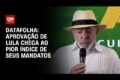 Lula sorri ao lado de gráfico Datafolha mostrando aprovação em alta e rejeição em queda