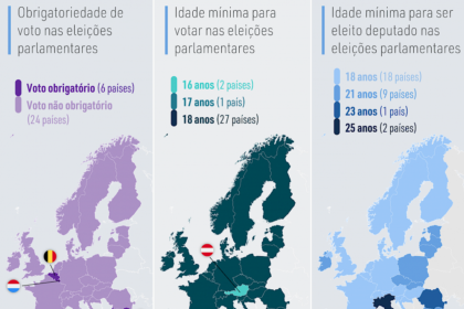 Mapa mundial destacando cinco países onde a votação no exterior reverteu o resultado do primeiro turno nas eleições brasileiras de 2022