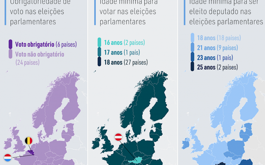 Mapa mundial destacando cinco países onde a votação no exterior reverteu o resultado do primeiro turno nas eleições brasileiras de 2022