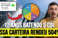Gráfico comparando rendimento de investimento prefixado 12,5% vs CDI 13,65% ao longo de 5 anos