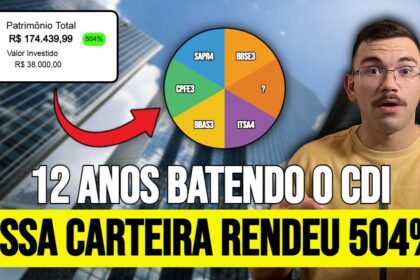 Gráfico comparando rendimento de investimento prefixado 12,5% vs CDI 13,65% ao longo de 5 anos