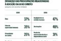 Estudantes de direito preocupados olhando para tela com ícones de inteligência artificial
