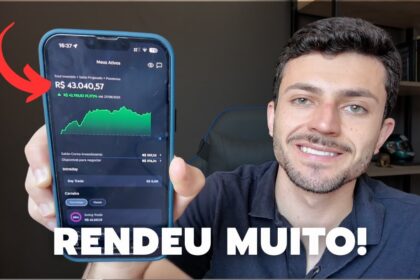 Gráfico de fundos imobiliários com destaque para 12,61% de dividend yield anualizado