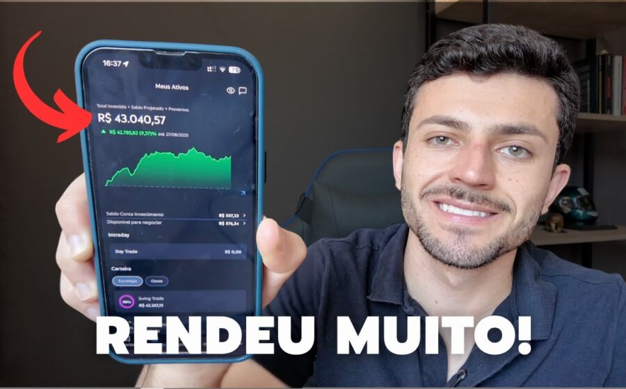 Gráfico de fundos imobiliários com destaque para 12,61% de dividend yield anualizado