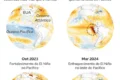 Mapa global mostra anomalia de temperatura do El Niño histórico com alerta de aquecimento a 2,8°C até 2100