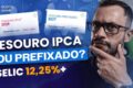 Gráfico comparando rentabilidade IPCA+ 6,5% vs prefixado 12% com destaque para inflação implícita