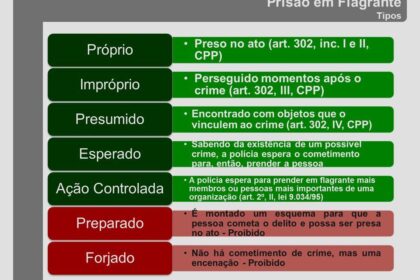 Homem algemado sendo conduzido por policiais militares em Uberaba MG