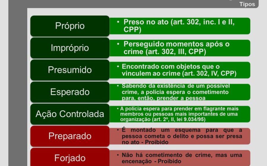 Homem algemado sendo conduzido por policiais militares em Uberaba MG