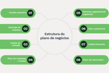 Patixa Teló, a Rainha do Amazonas, visitando o Bioparque Pantanal em Campo Grande durante reposicionamento de marca