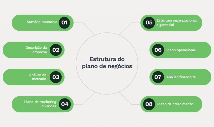 Patixa Teló, a Rainha do Amazonas, visitando o Bioparque Pantanal em Campo Grande durante reposicionamento de marca