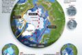 Navio cargueiro navegando no Ártico entre icebergs, rota marítima Ásia-Europa