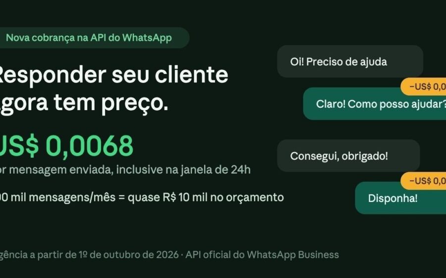 Tela de smartphone mostrando interface do WhatsApp Business com alerta de cobrança por mensagens
