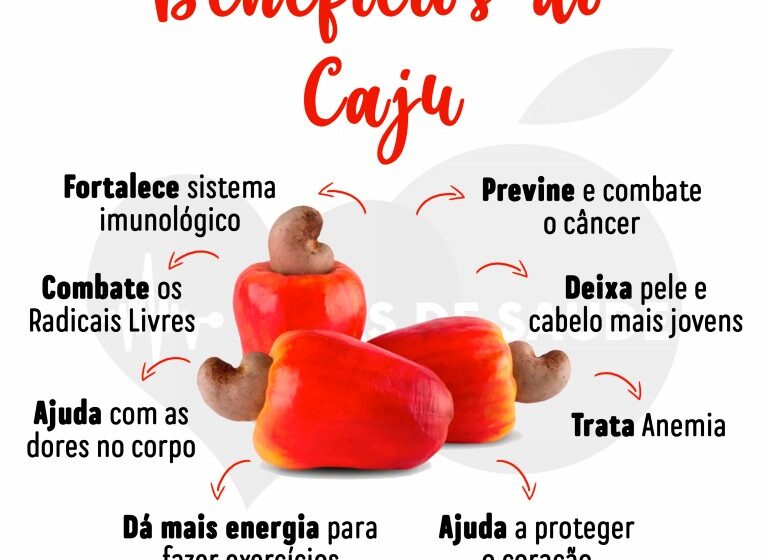 Logos do iFood Benefícios e Caju unidos simbolizando fusão de R$ 150 bilhões em vales-refeição